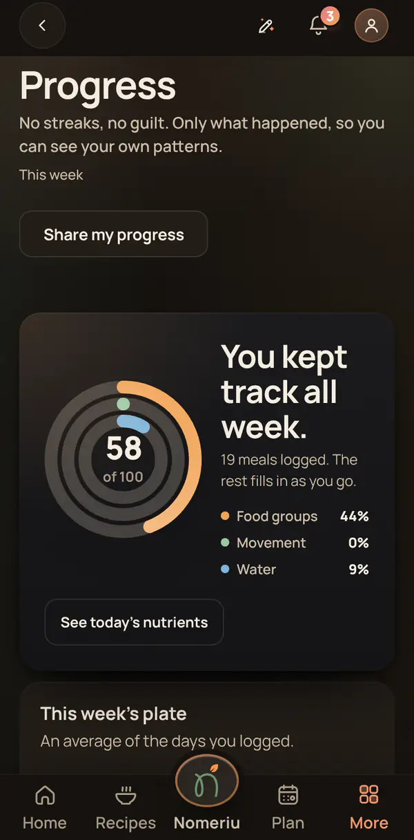 The Nomeriu progress screen with weeks of logged days